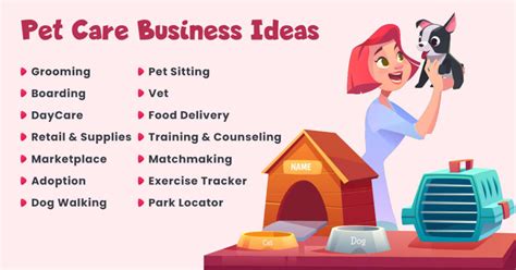 How Pet Care Became a Big Business .